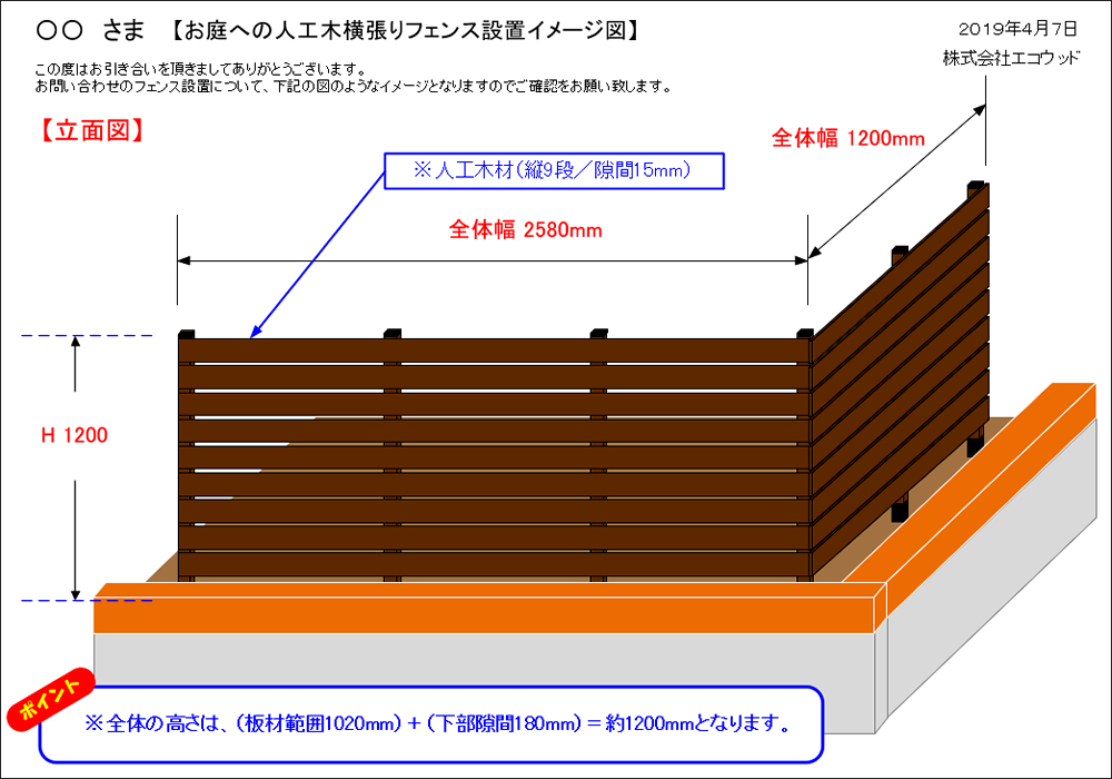 お庭の周囲に設置したブラウン色の人工木ボーダーフェンス エクステリア専門店エコウッドのblog