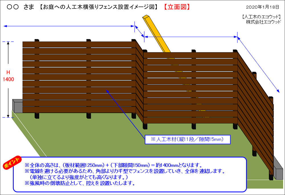 エクステリア専門店エコウッドのblog エコウッドを運営していく中で 施工や業務で感じたことなどを書 いています