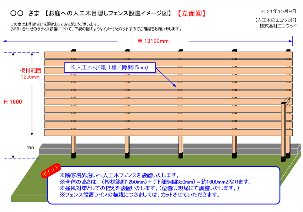 設置イメージ図