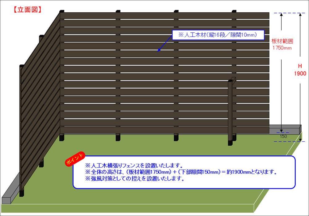 設置イメージ図