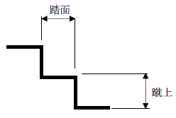 階段
