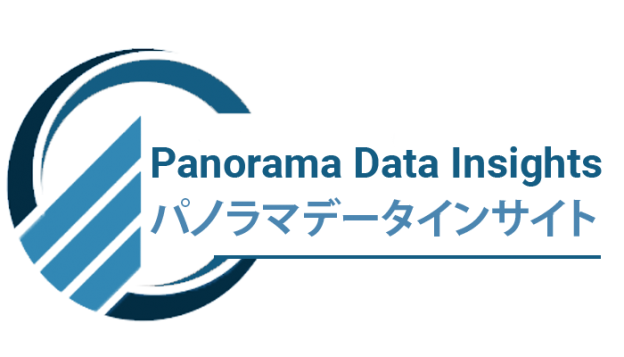 PANORAMA DATA INSIGHTS